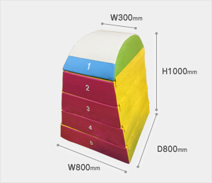 ウレタン跳び箱BIG アーチタイプ